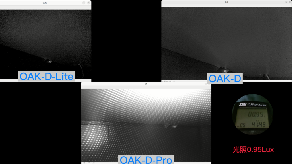 OAK-D-Pro介绍及实测效果