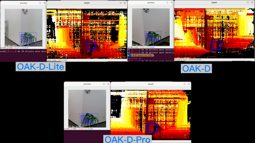 OAK-D-Pro介绍及实测效果