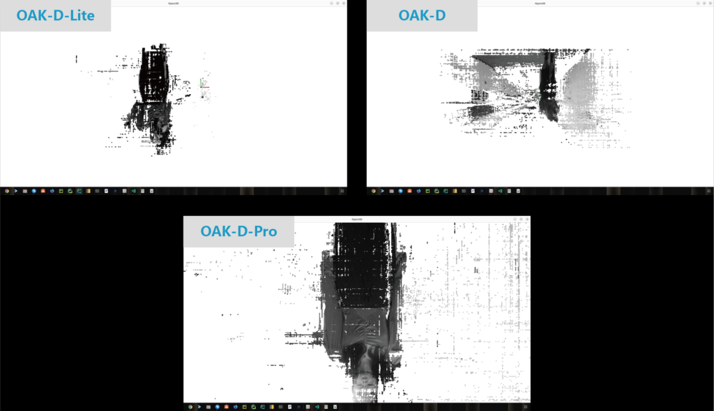 OAK-D-Pro介绍及实测效果