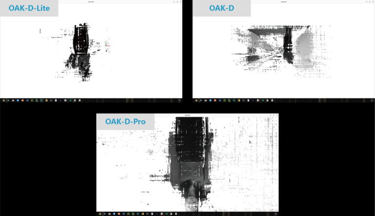 OAK-D-PRO最全介绍来了！（附相机对比）